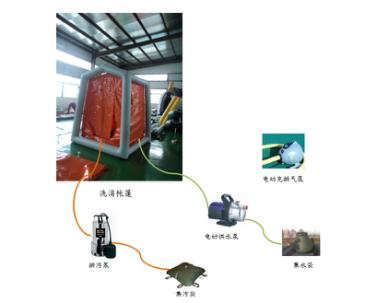 单人洗消帐篷